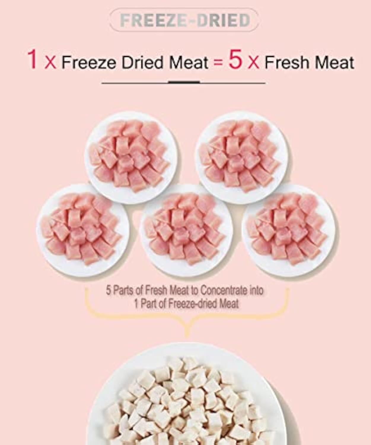 Zimoca Premium Freeze-Dried Shredded Chicken for Cats & Kittens