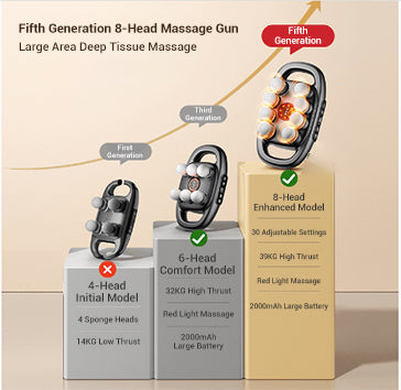 🎅 Christmas present 🎅 16-Drive 8-Head Massage Gun Set